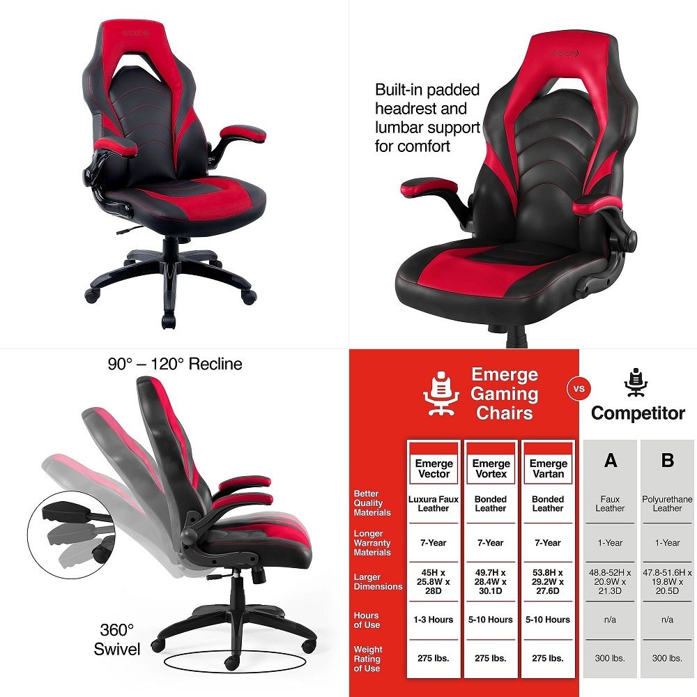Gaming Chair - Emerge Vortex Gaming Chair, Ergonomic, Adjustable