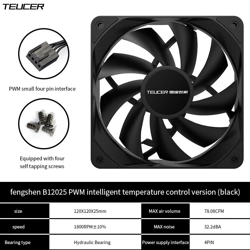 Teucer 12cm Chassis Fan PWM Co - огляд і ціна Pc Water Cooling