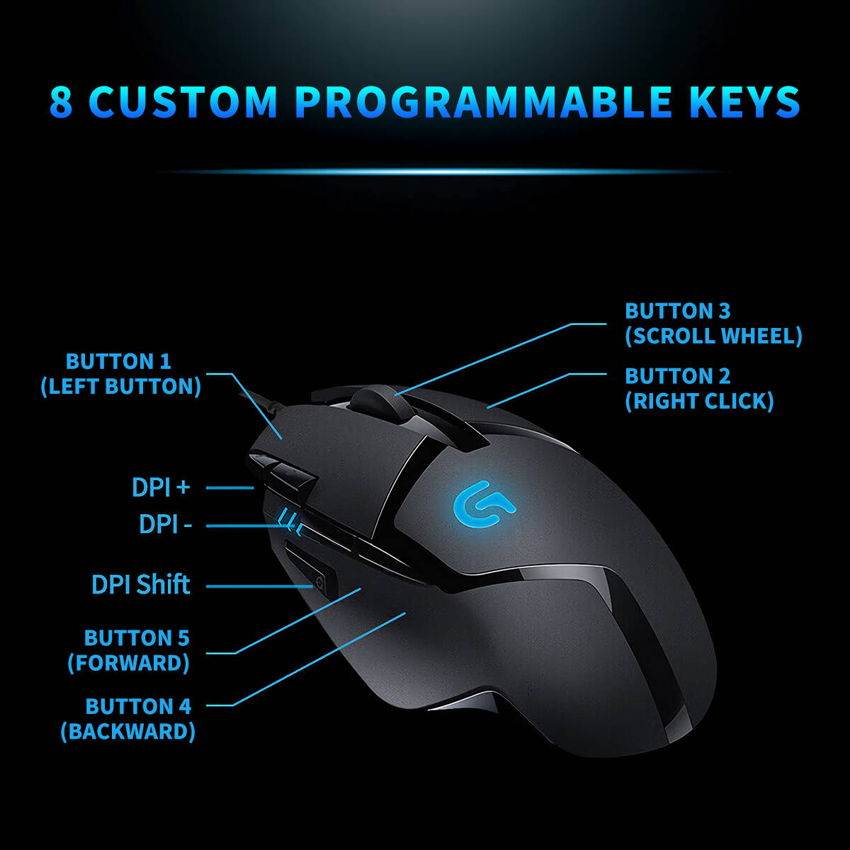 Logitech G402 Hyperion Fury Ga - огляд і ціна Pc Gaming Entry Level