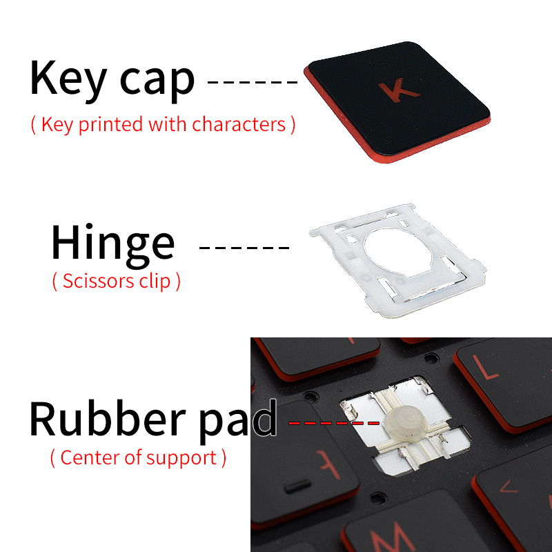 Replacement Keycap Key Cap Rub - огляд і ціна Pc Gaming Apple