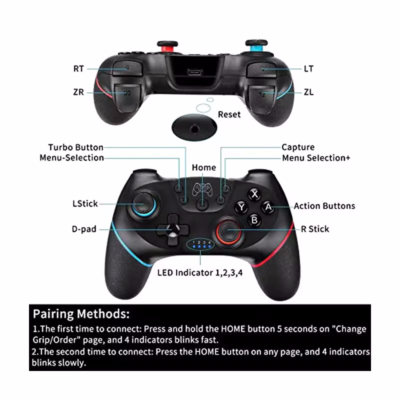 USB Bluetooth Wireless Control - огляд і ціна Pc Gaming Emulator