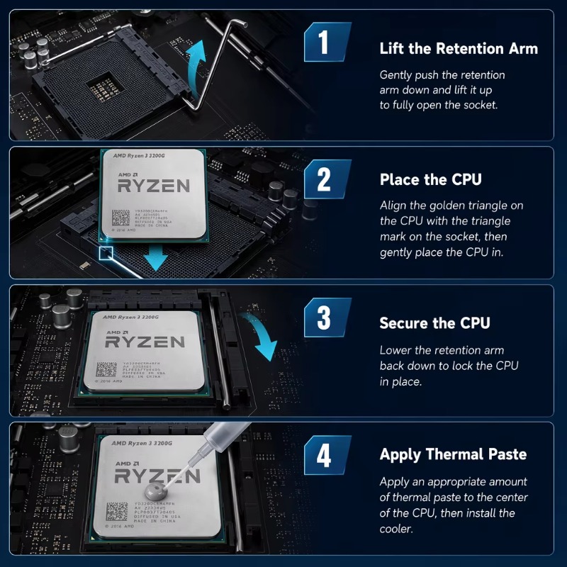 Entry Level Desktop APU 4 Core - огляд і ціна Pc Gaming Entry Level